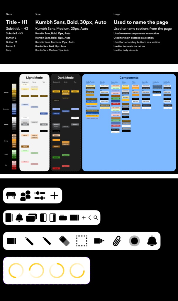 Design system for NoteStack, showcasing typography, color schemes for light and dark modes, and UI components.